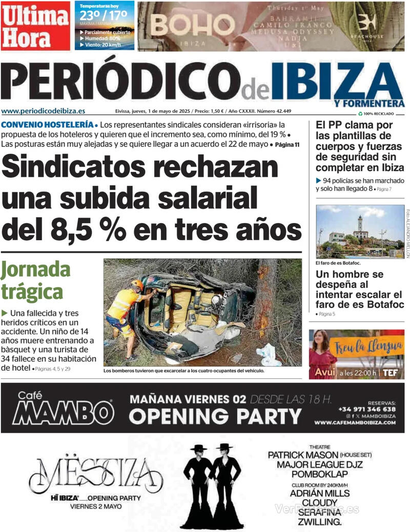 Portada Diario de Mallorca 2025-05-01