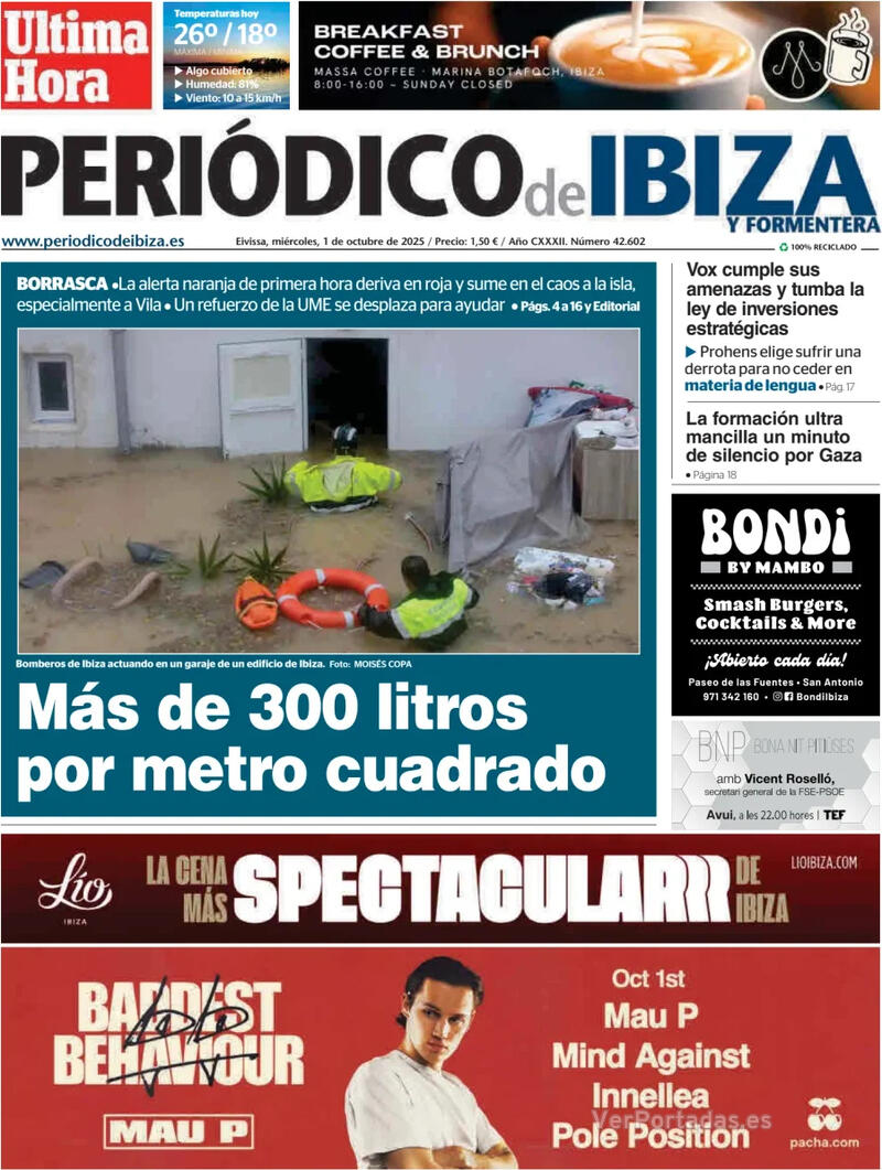 Portada Diario de Mallorca 2025-10-01