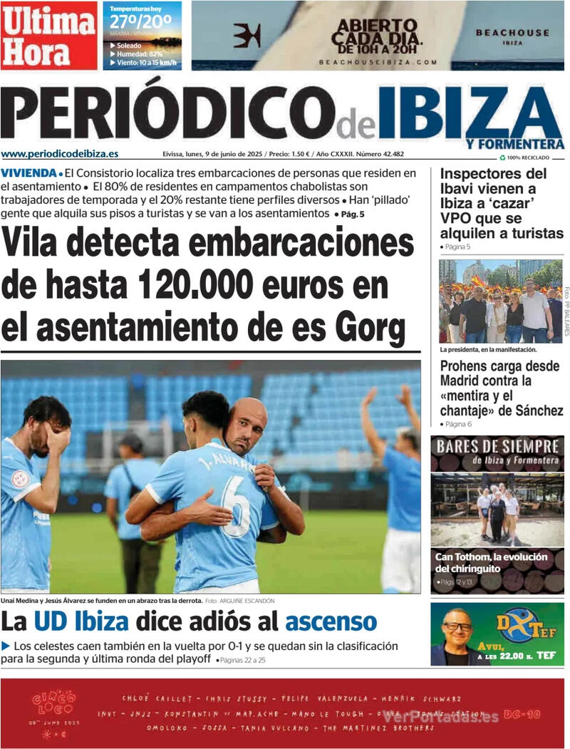 Portada Diario de Mallorca 2025-06-09