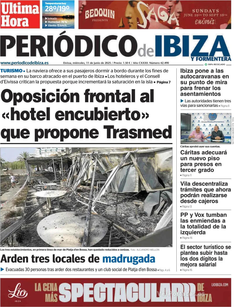Portada Diario de Mallorca 2025-06-11