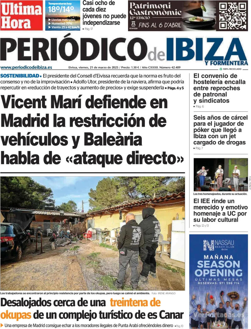 Portada Diario de Mallorca 2025-03-21