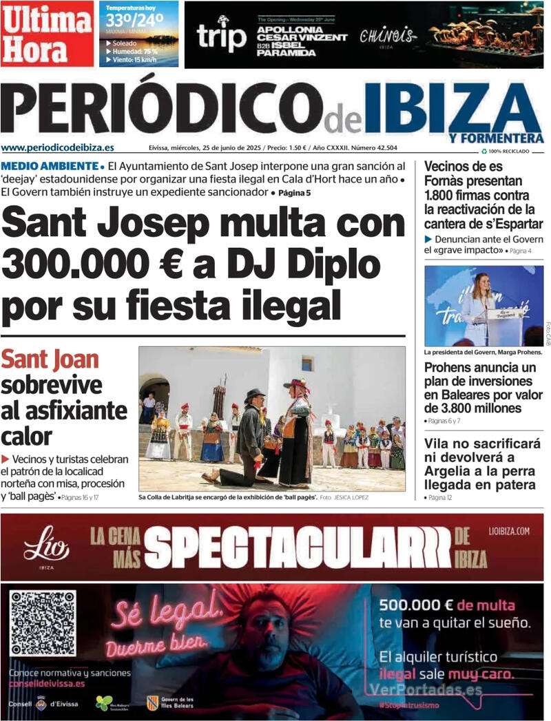 Portada Diario de Mallorca 2025-06-25