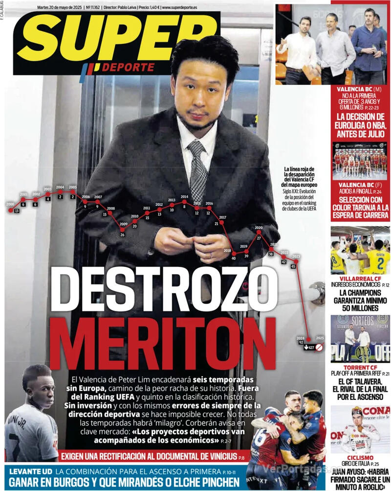 Portada L'Esportiu 2025-05-20